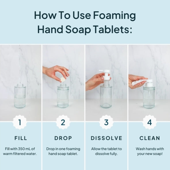 PRE-ORDER Concentrated Foam Hand Soap