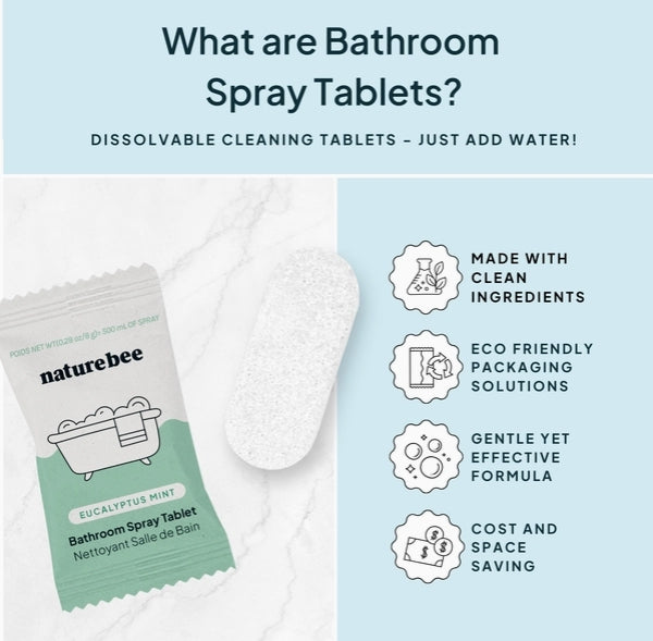 PRE-ORDER Bathroom Spray Tablet