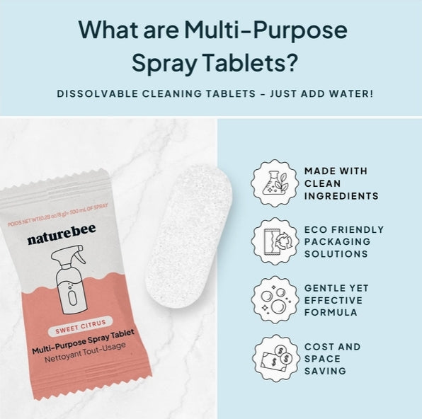 PRE-ORDER Multi-Purpose Spray Tablets